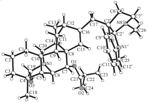 Announcement about the defense of the Doctor of Philosophy (PhD) thesis of  Kurbanov Utkir Khalimovich
